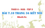 Bài 7.10 trang 34 Toán 6 Tập 2 Kết nối tri thức